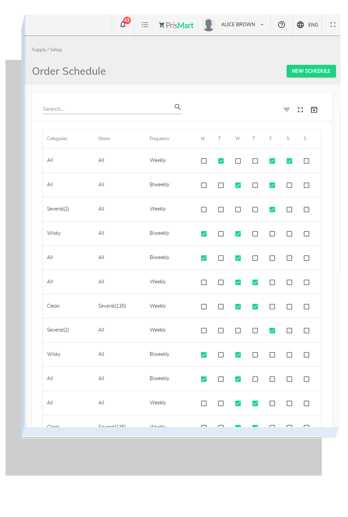 Order schedule list